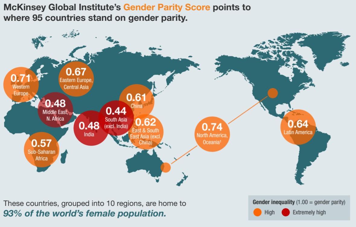 The Power of Parity 2015