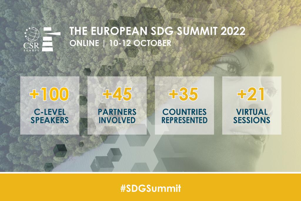 Evropský summit o udržitelném rozvoji CSR Europe má sjednotit podniky za účelem sociální zelené dohody